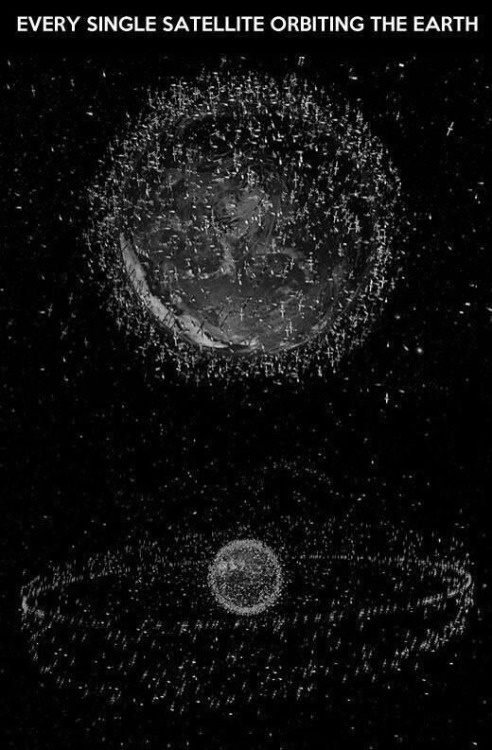 chaosophia218:  Every single satellite orbiting Earth, in a single image.High above us, tens of thousands of kilometers above our heads, there are orbiting graveyards. They are filled with satellites that have burned through their functional lives, now