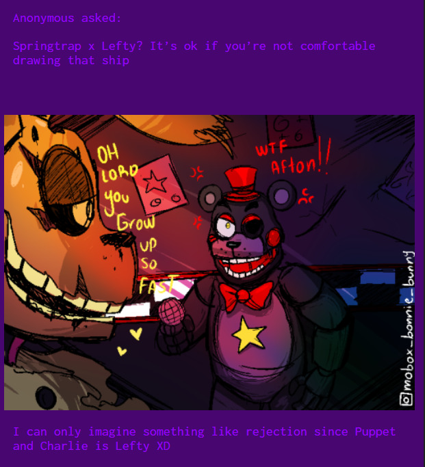 Namy Gaga's Art] Freddy Fazbear's Pizzeria Simulator (FNaF 6): Rockstar  Animatronics Diagram