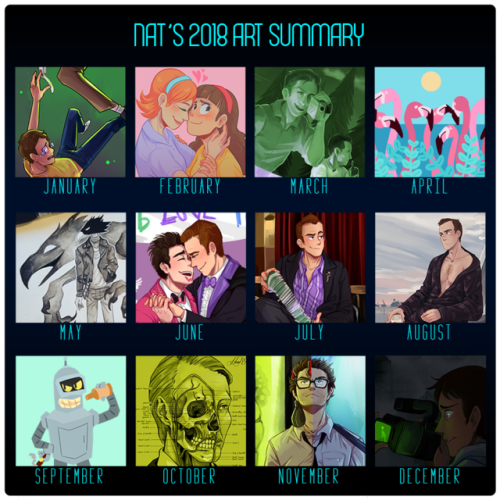 my 2018 summary of art!i am very proud of the progress i have made this year in my art. i wasn’t abl