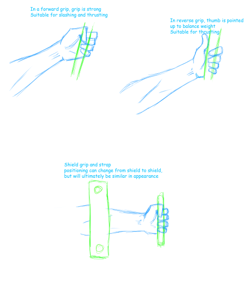 cassherns-wrath:  So I’m not sure what to call this But I figured I’d at least try to impart my knowledge of (hank hill voice) weapons and weapon accessories. If you like this, tell me, and I might do another tutorial some time! 