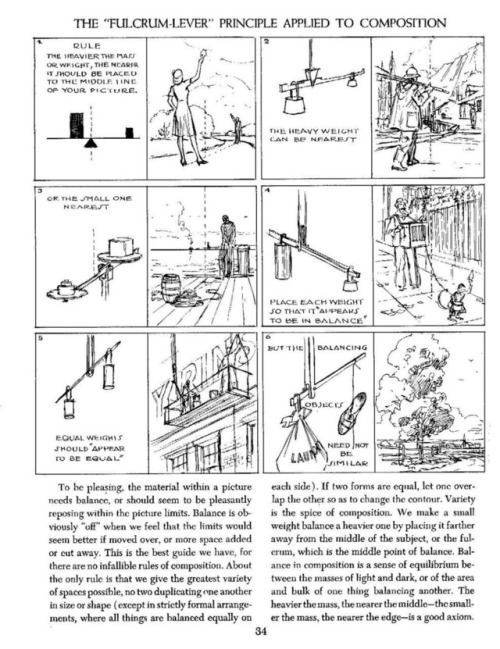 talesfromweirdland: Some sample pages from Andrew Loomis’s series on how to draw comics, 1939-1961, concerning perspective and composition. (The changes in font and layout stem from the fact the pages come from different prints.) I tried to collect