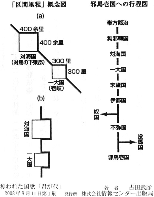 るろうに弥彦 Explore Tumblr Posts And Blogs Tumgir