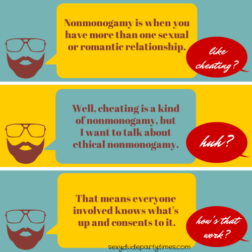 sharesex:  polynotes:  What’s Up With Nonmonogamy (all pages) FOLLOW for more like this   Very interesting. -B