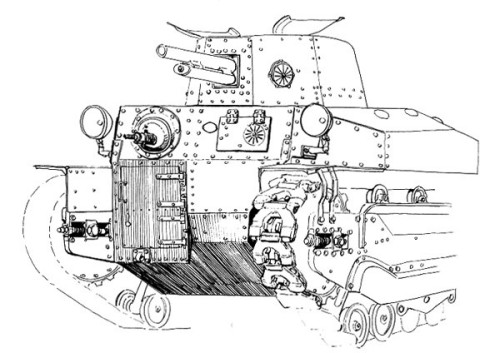 bmashine: One of the first Japanese tanks introduced into mass production was The “type 89&rdq