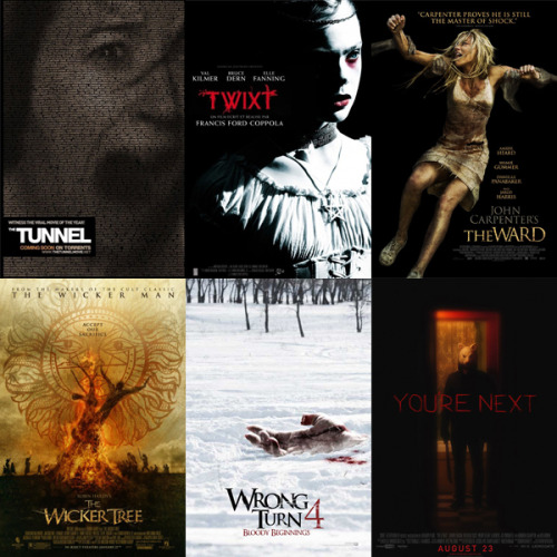 2011 Horror Movies - Celebrating 10 Years