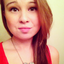 hiiyourecute-blog-blog