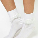 blog logo of Ruffled Lace Ankle Socks