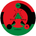 Wombman | Hueman