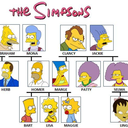 we-are-simpsons avatar