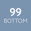 my99bottoms-blog