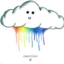 allthisismydream-blog