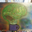 distractedxbrains-blog