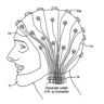 Structuring Somnolence Avatar