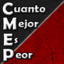 cuantomejorespeor-blog