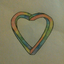 kettlebeanlove-blog