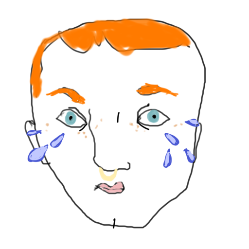 confusedpeacock:  My life improved 700% when I realized I didn’t have to be interested in men in any way 