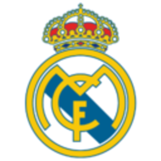 All Real Madrid: If youre a Real Madrid fan PLEASE vote and REBLOG! 