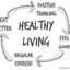 theroadtoahealthymindandbody