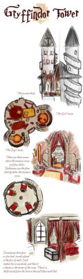 stopefy:   Hogwarts Common Room's  