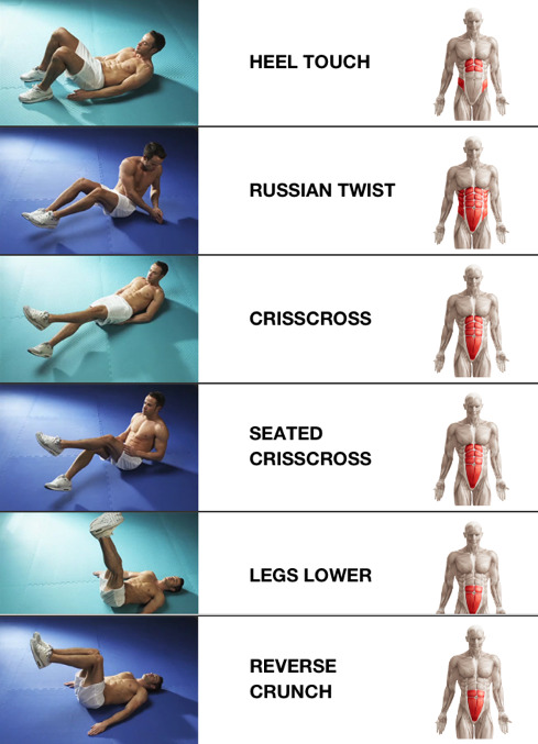 trinirealwet:  leftlegeggplant202:  best-of-memes:    Core workouts, Easiest to Hardest  You need too cut ittttt!  Been on this grind 