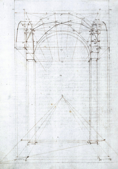 Piero della Francesca - De Prospectiva Pingendi (c. 1474).