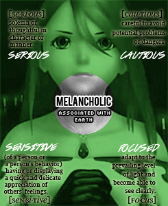 erioha:   the four temperaments in bravely default  insp {x}