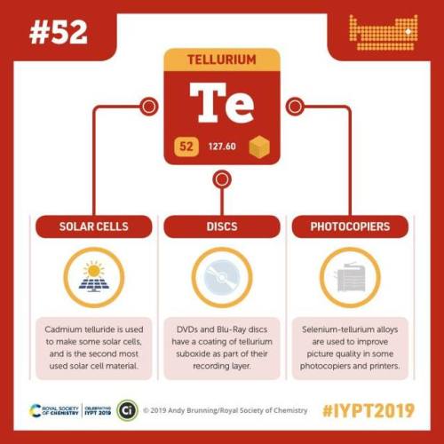 compoundchem:‪Element 52 in our #IYPT2019 series with the Royal Society of Chemistry is tellurium, f