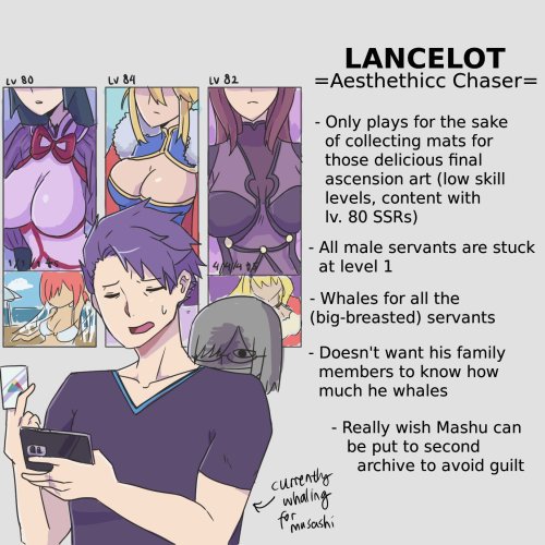 givemequartzplz:Servants as FGO players part 2