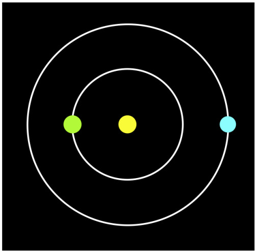 Porn Pics ikenbot:  Syzygy In astronomy, a syzygy (from