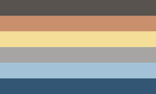 thepokedexisgay:In the same vein of Mod Decima’s (@pokemoncoloursplash) typecoric flags, I’ve rename