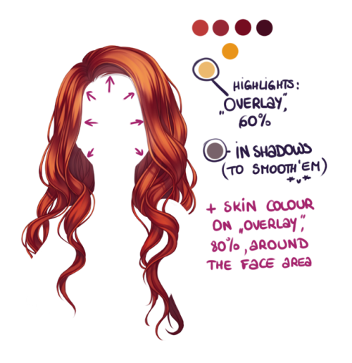 A Little Step-by-step For Lenes Hair. I Forgot To Save The First Version Of Lineart, So Theres A Little