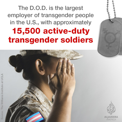 aljazeeraamerica:Serving in secret: Being transgender in the US militaryWhile gay and lesbian member