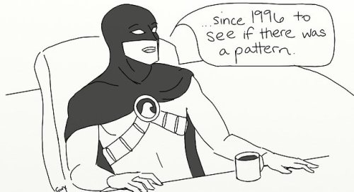 gwyxdc:For @novangla From this post.