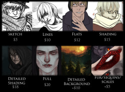 krovav:  Contact me through my ask here, or @ viktorrodin91@gmail.comWill draw:🌙 Most ships, fandoms, all genders/sexualities/ethnicities/species.🌙 Gore, softcore nsfw. 🌙 Almost anything. Slots:🌙 N/A For more information, visit my commission