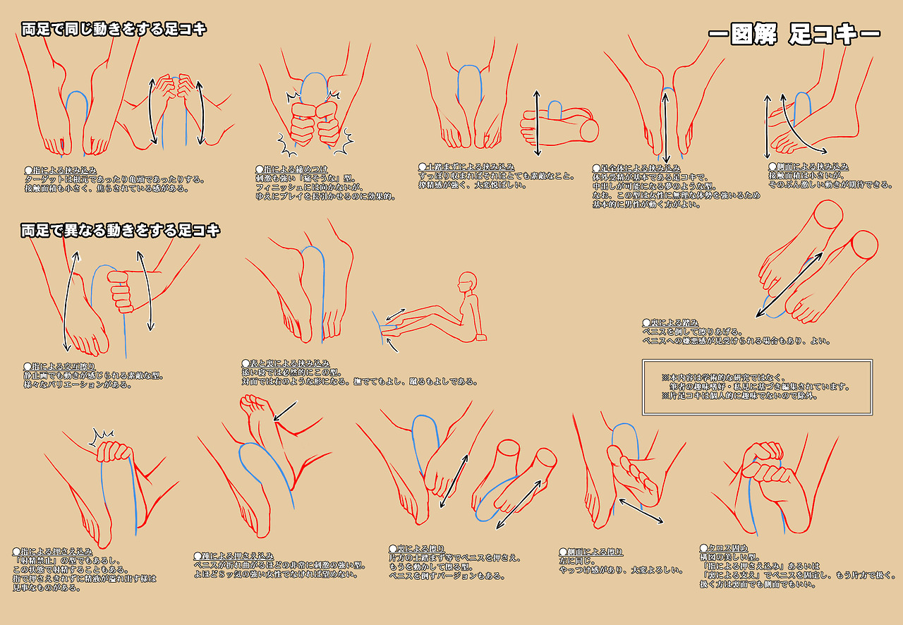 ceeaybee:  Leave it to Asian efficiency to finally make a practical guide to the