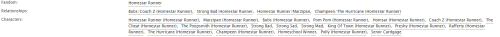 Oh My God Oh My God Oh My God Oh My God Oh My God Oh My God