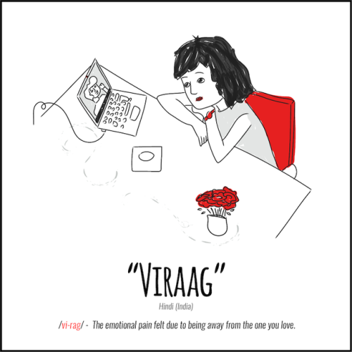 Illustrations That Portray The Language Of Love