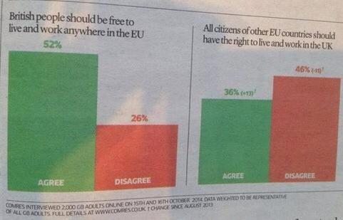 emmanuelnegro:
“ youdontneedtofollowme:
“ British Privilege, Entitlement & Exceptionalism in one photo.
”
The whole problem, in one simple image.
”