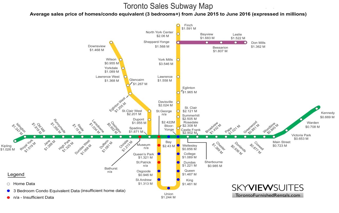 Average Home Prices in Toronto by Transit Station.