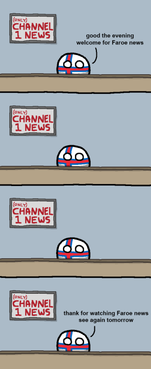 polandballcomics:Faroe News via reddit