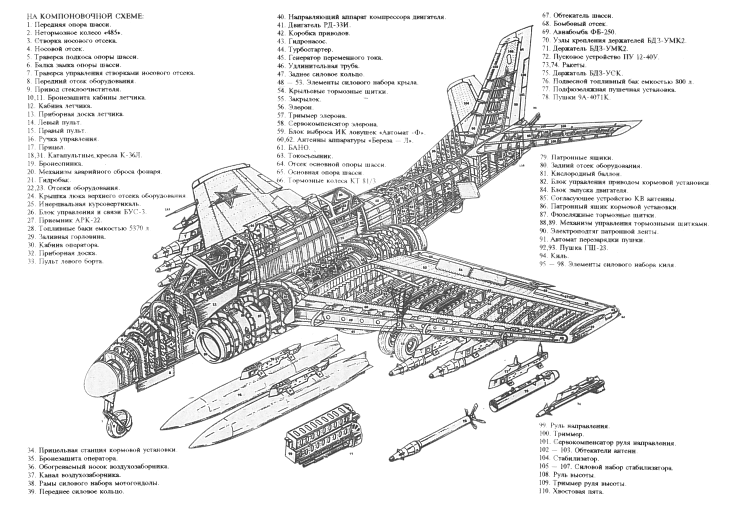 hanspanzer:  toocatsoriginals:  Ilyushin IL-42 / IL-102 Modification of the Ilyushin