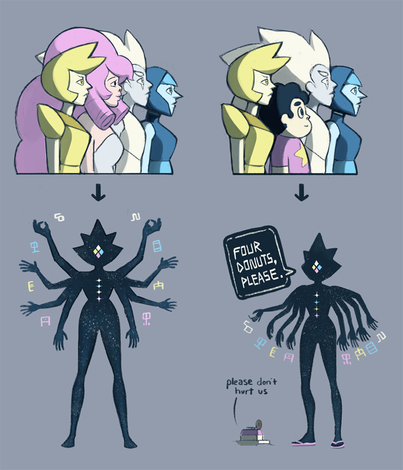 noordledoordle:  introducing the all-powerful and mighty Great Diamond Authority