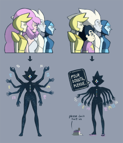 noordledoordle:  introducing the all-powerful and mighty Great Diamond Authority fusion, Black Diamondthe two versions are similar, but one is slightly smaller, wears flip-flops, and loves food