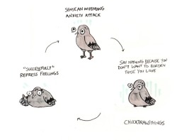 chuckdrawsthings:  cycle