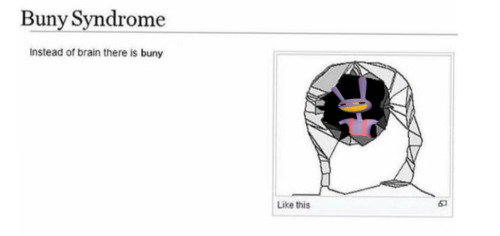 Buny Syndrome