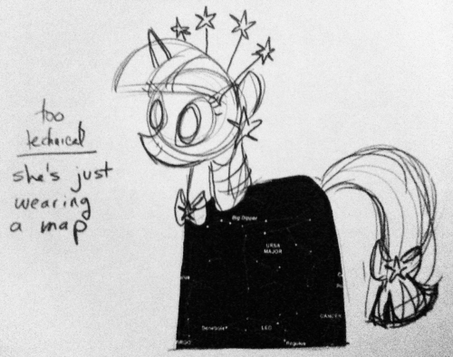 tjpones:nasharchy:This is in the Art of Equestria book and I found it amusing.I love Twilight so muchAdorkable bookhorse <3