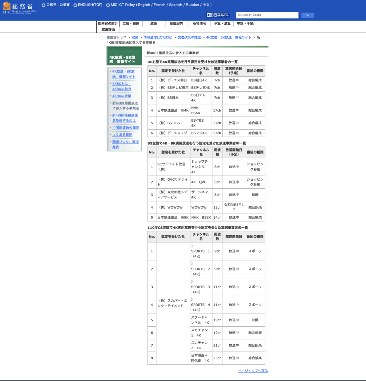 Aikider Nvencを利用したh 264 Avcからh 265 Hevcへの再エンコード