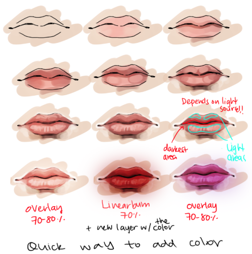 Ahh this is probably long overdue LOL CAUSE PEOPLE KEEP ASKIGN FOR MOUTHS BUT I ALWAYS Draw simplifi