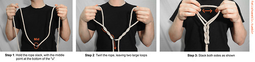 tumblr photo thisishowitallends 0
