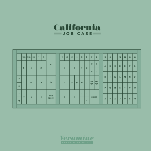 I made case layout diagrams for myself to make my life easier. I’m not actually filling the ca